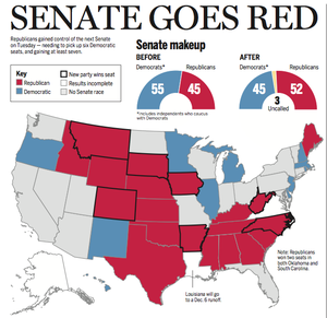 Senate Goes Red.png